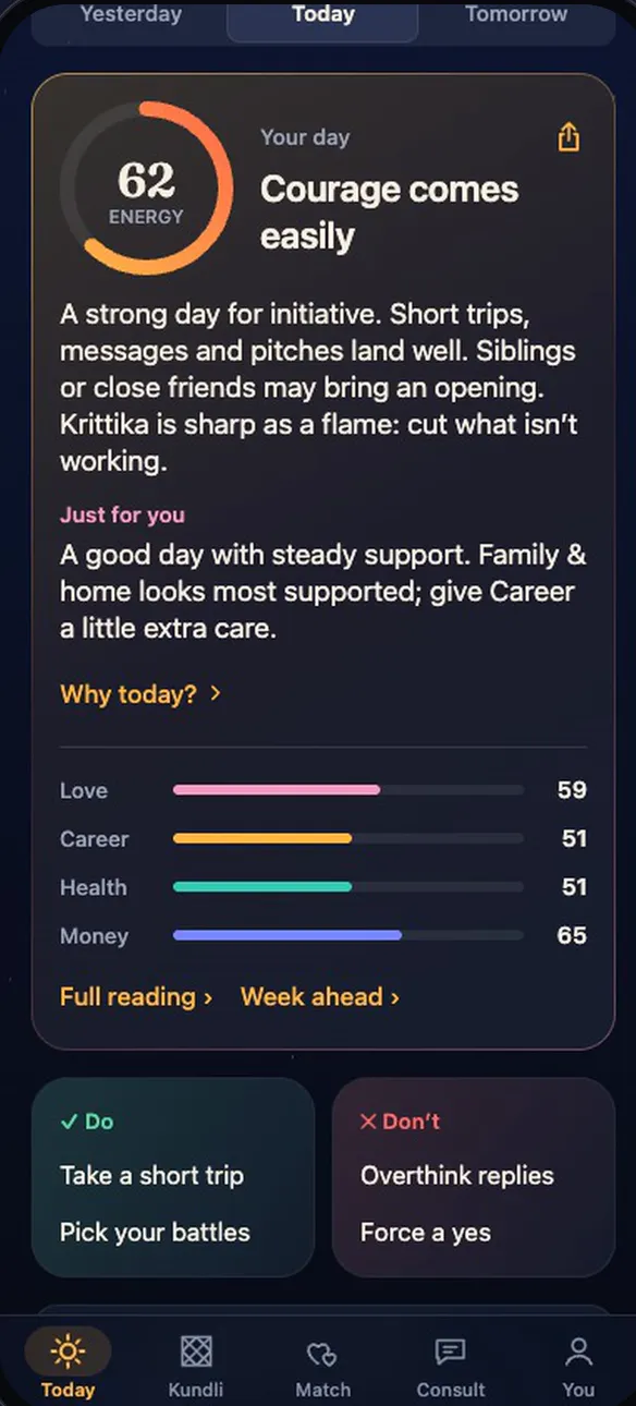 Grahlok's Today screen: a daily reading with an energy score of 62, what to do and what to avoid, and scores for love, career, health and money.